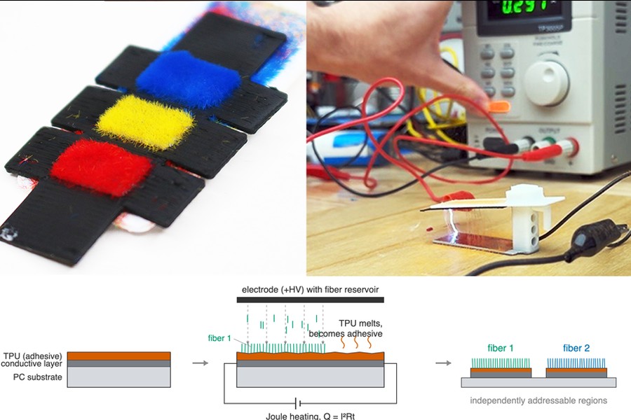 Close-up of an electrostatically flocked 3D-printed surface in three fiber colors