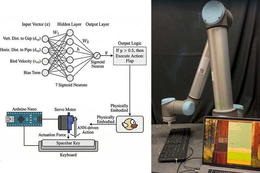 A robot arm pressing a keyboard to play Flappy Bird